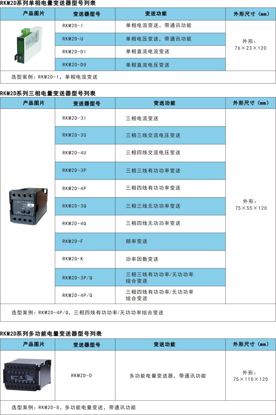 RKM2D產品選型.jpg